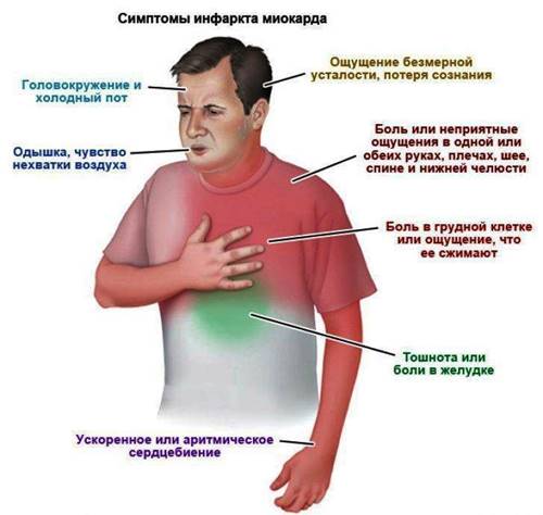 ���� ������ ��������� �������� ��������